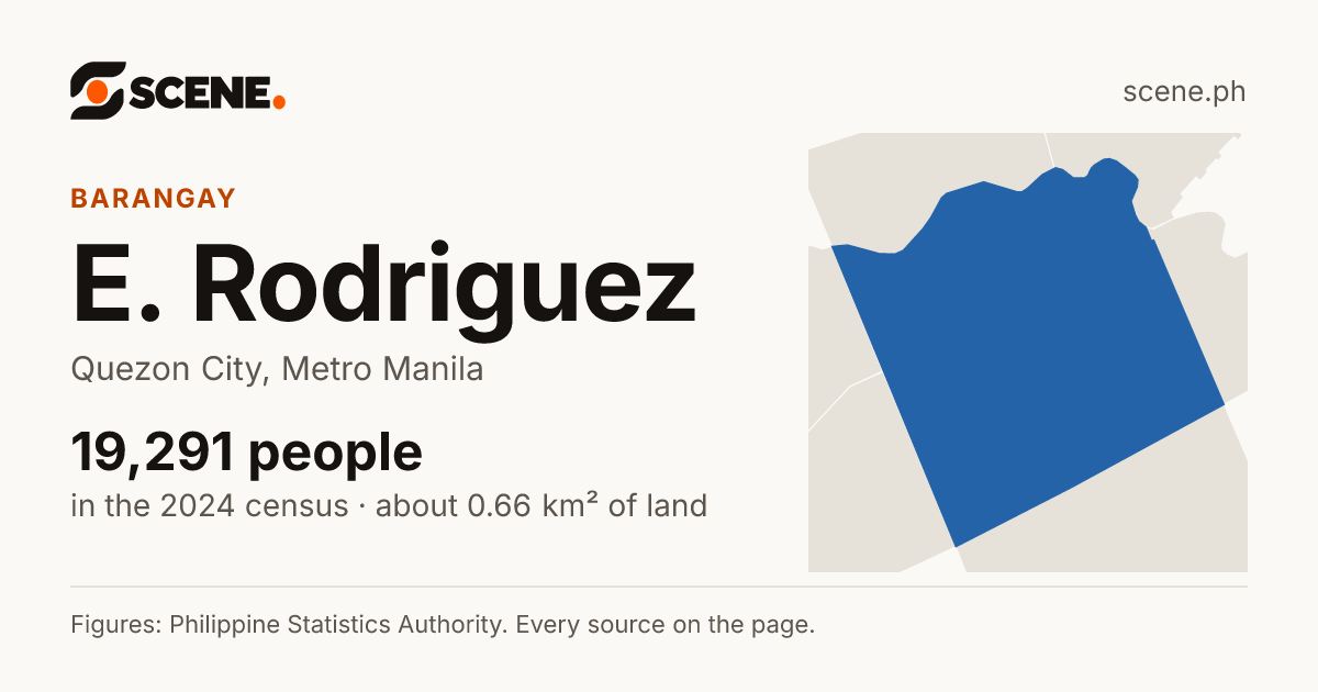 E. Rodriguez, Quezon City, barangay: 19,291 people in the 2024 census