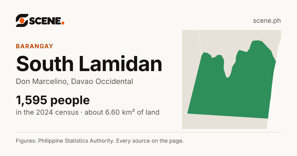 South Lamidan, Don Marcelino, barangay: 1,595 people in the 2024 census