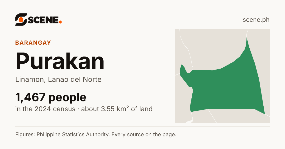 Purakan, Linamon, barangay: 1,467 people in the 2024 census