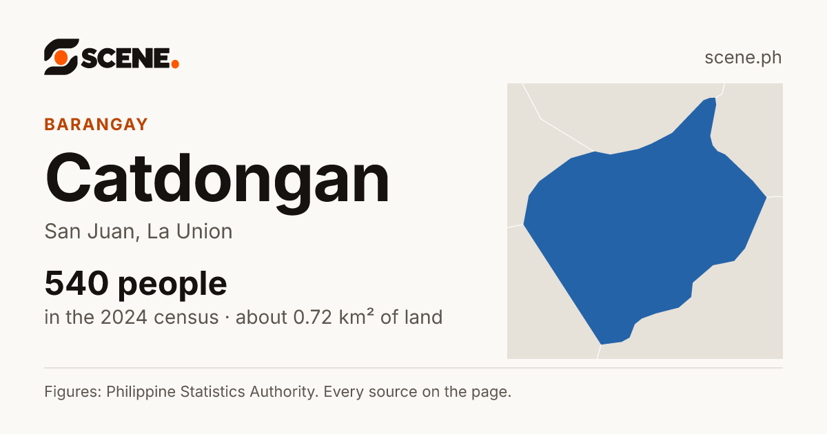 Catdongan, San Juan, barangay: 540 people in the 2024 census