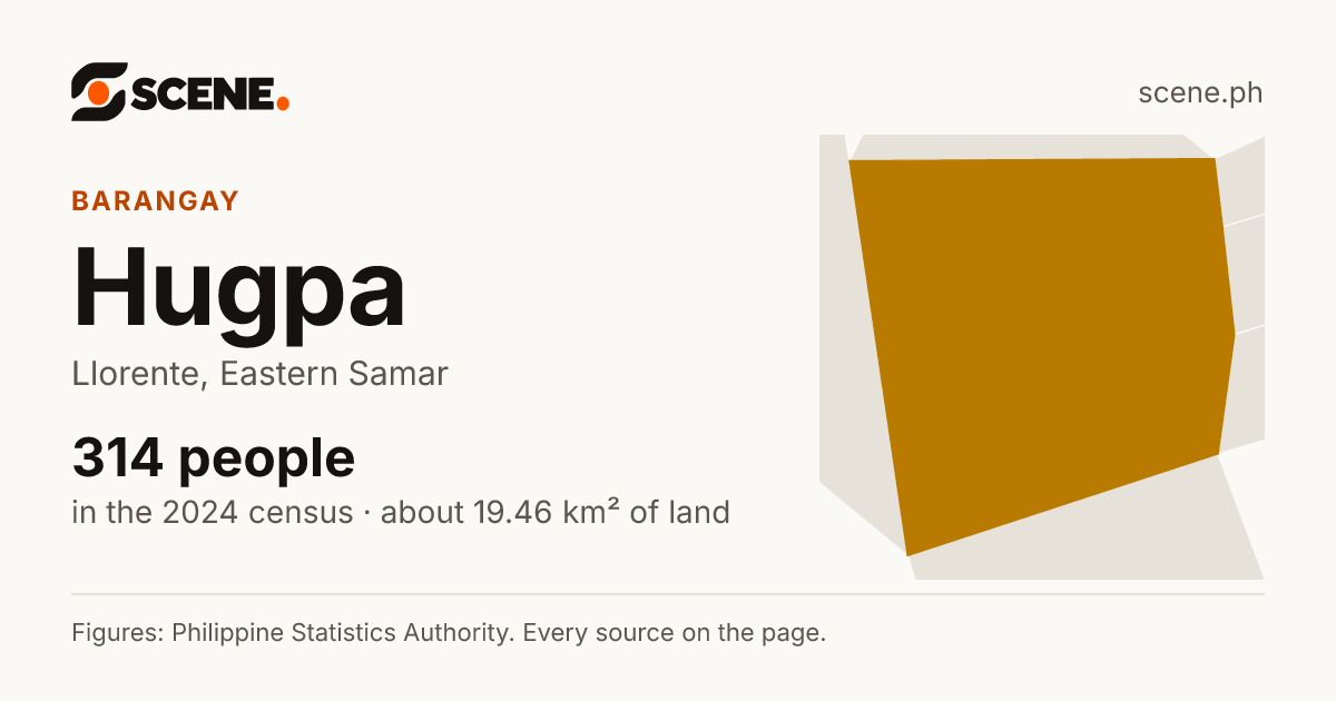 Hugpa, Llorente, barangay: 314 people in the 2024 census