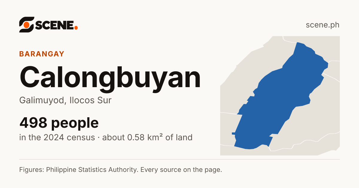 Calongbuyan, Galimuyod, barangay: 498 people in the 2024 census