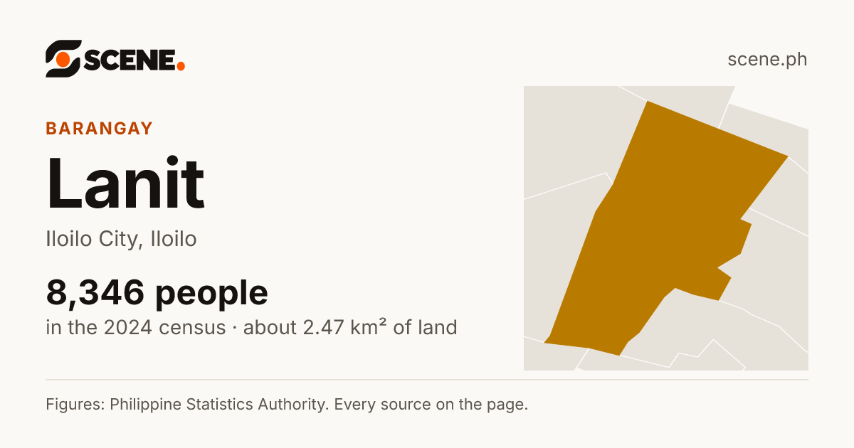 Lanit, Iloilo City, barangay: 8,346 people in the 2024 census