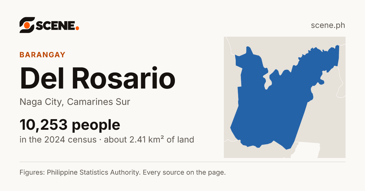 Del Rosario, Naga City, barangay: 10,253 people in the 2024 census