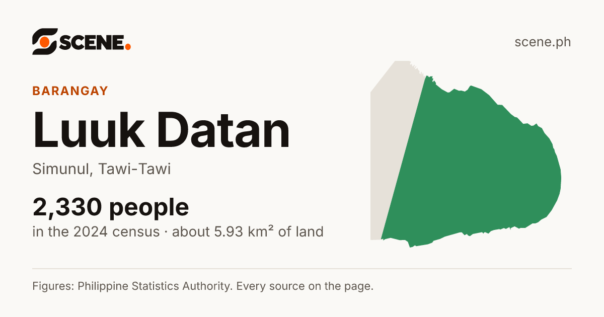 Luuk Datan, Simunul, barangay: 2,330 people in the 2024 census