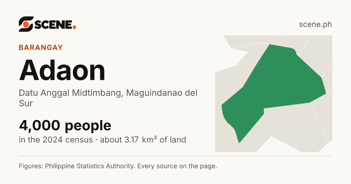 Adaon, Datu Anggal Midtimbang, barangay: 4,000 people in the 2024 census