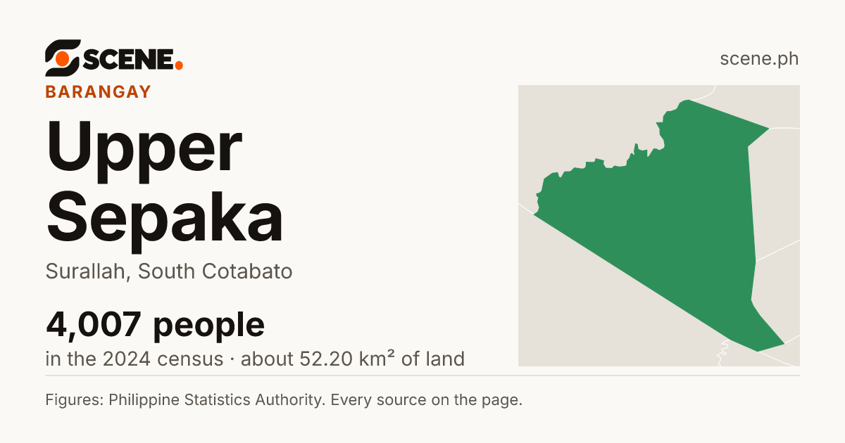 Upper Sepaka, Surallah, barangay: 4,007 people in the 2024 census