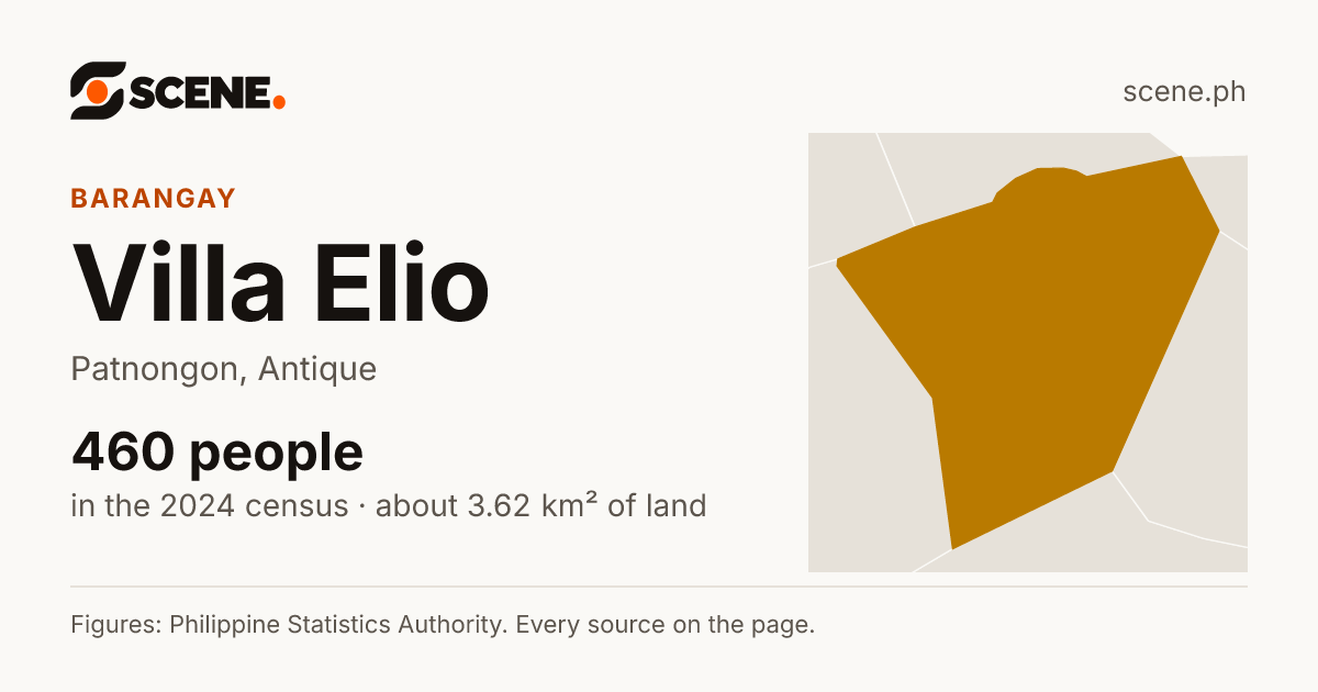 Villa Elio, Patnongon, barangay: 460 people in the 2024 census