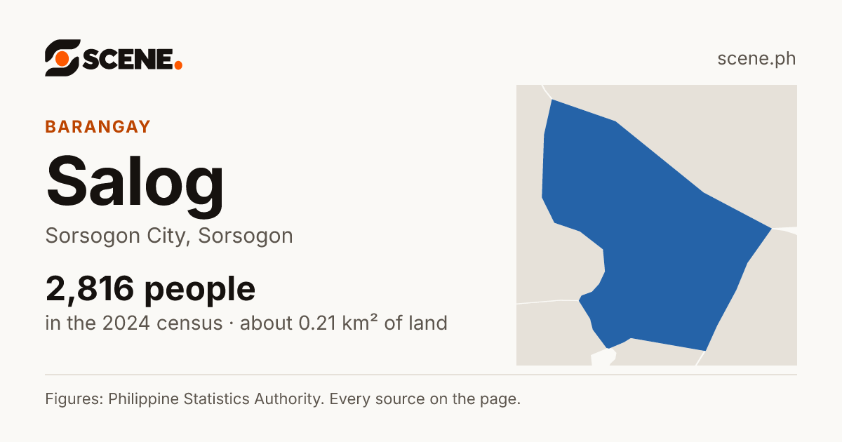 Salog, Sorsogon City, barangay: 2,816 people in the 2024 census