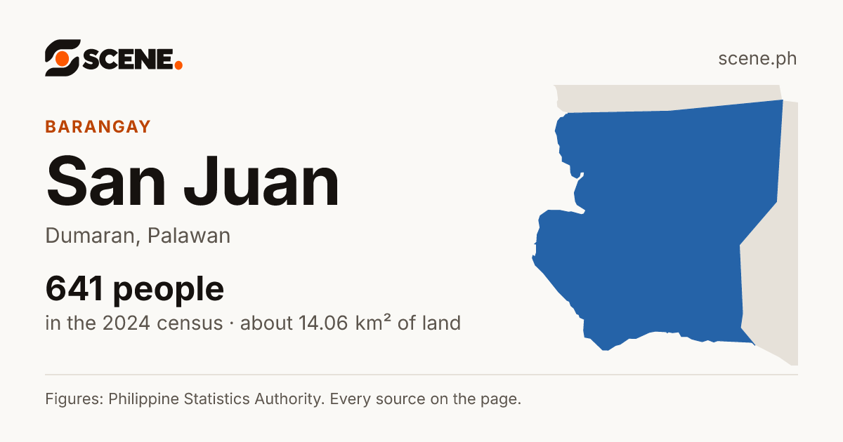 San Juan, Dumaran, barangay: 641 people in the 2024 census