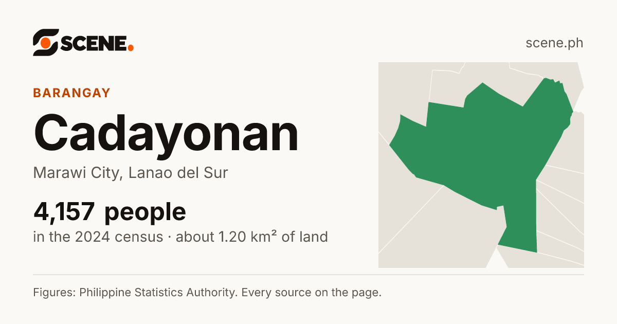 Cadayonan, Marawi City, barangay: 4,157 people in the 2024 census