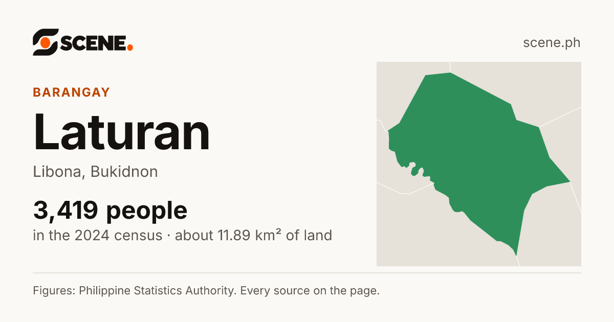 Laturan, Libona, barangay: 3,419 people in the 2024 census