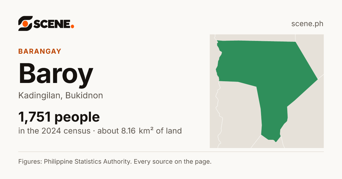 Baroy, Kadingilan, barangay: 1,751 people in the 2024 census