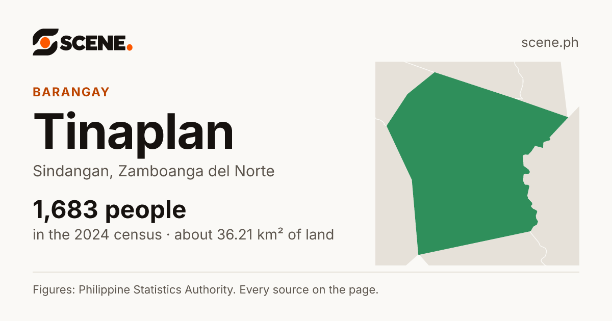 Tinaplan, Sindangan, barangay: 1,683 people in the 2024 census