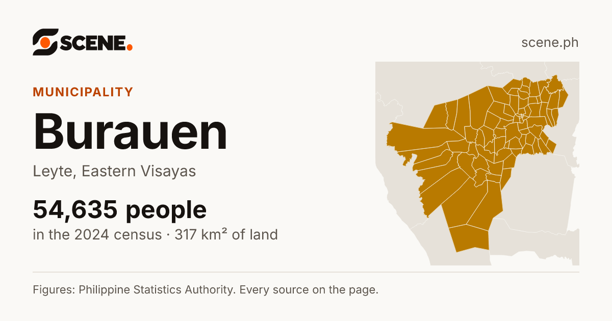 Burauen, Leyte, municipality: 54,635 people in the 2024 census