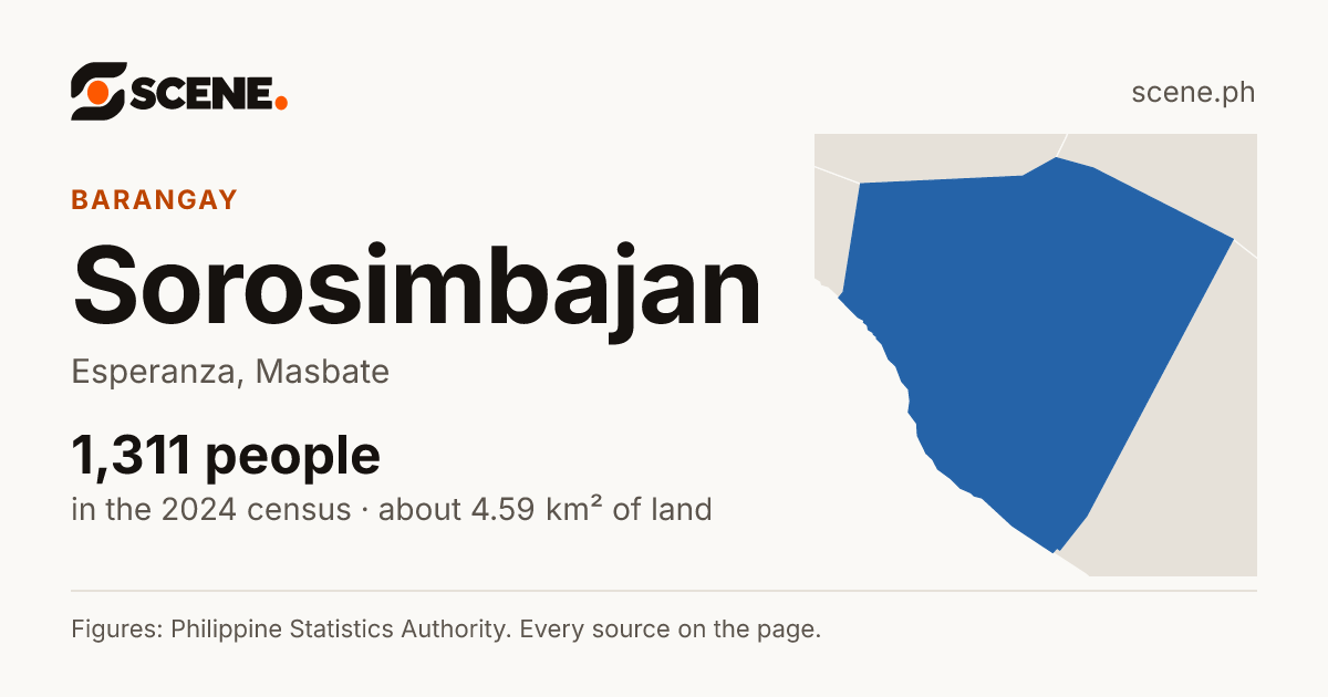 Sorosimbajan, Esperanza, barangay: 1,311 people in the 2024 census