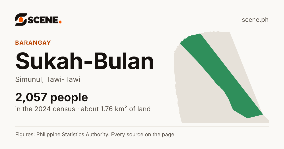 Sukah-Bulan, Simunul, barangay: 2,057 people in the 2024 census
