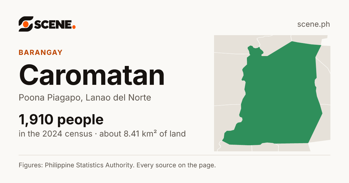 Caromatan, Poona Piagapo, barangay: 1,910 people in the 2024 census