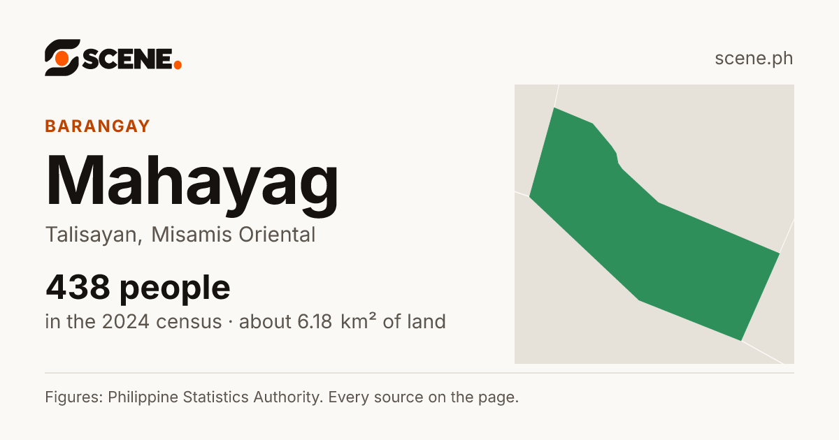 Mahayag, Talisayan, barangay: 438 people in the 2024 census