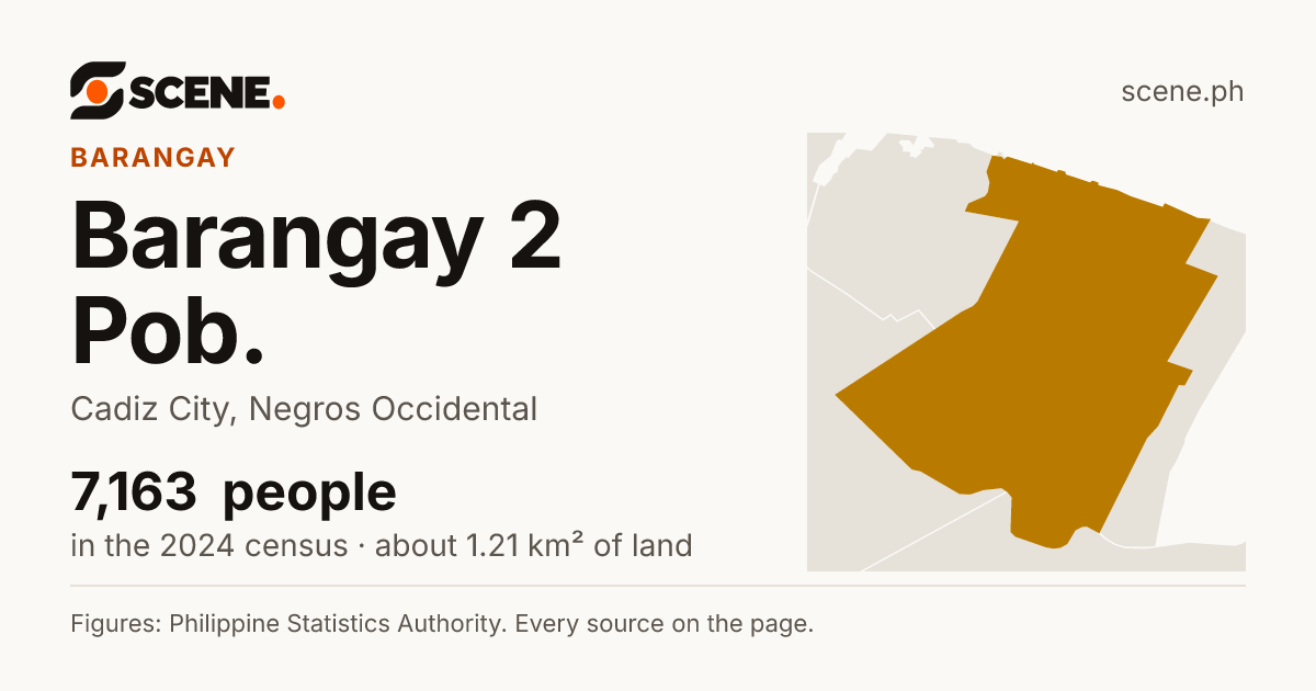 Barangay 2 Pob., Cadiz City, barangay: 7,163 people in the 2024 census