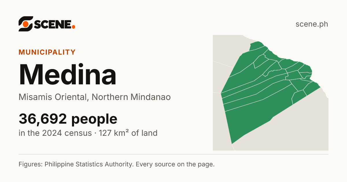 Medina, Misamis Oriental, municipality: 36,692 people in the 2024 census