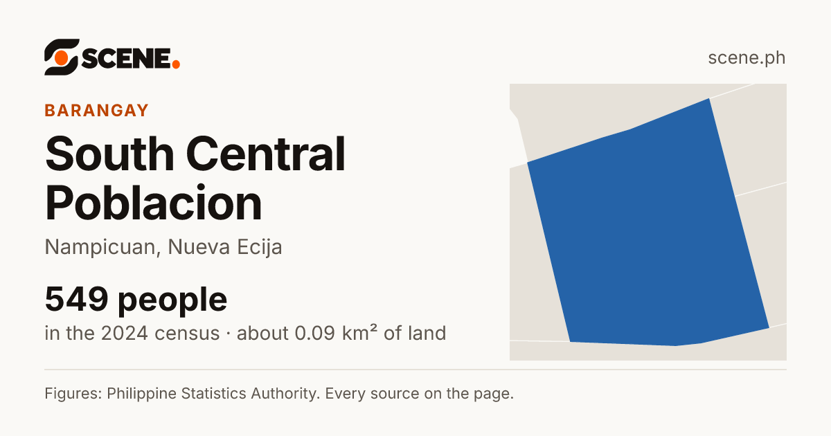 South Central Poblacion, Nampicuan, barangay: 549 people in the 2024 census