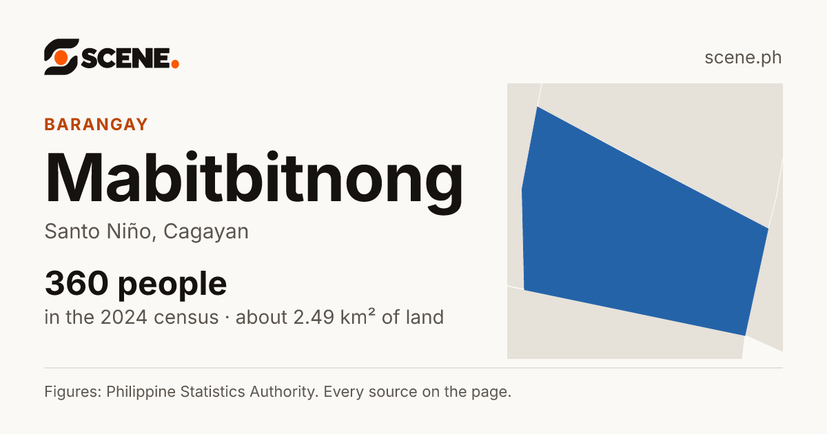 Mabitbitnong, Santo Niño, barangay: 360 people in the 2024 census