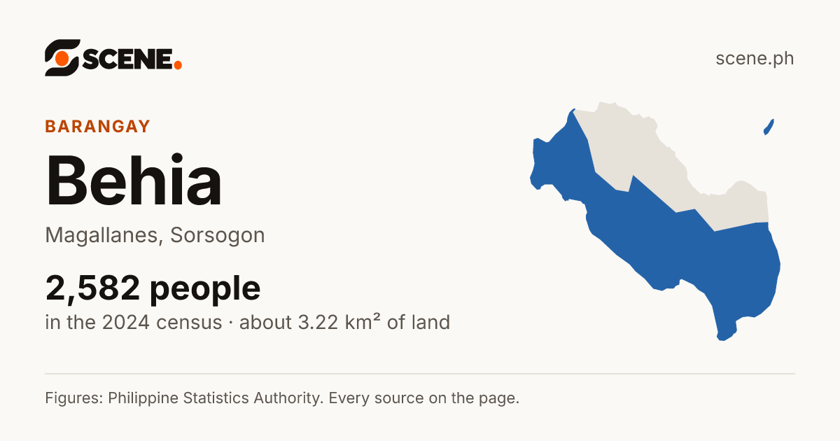 Behia, Magallanes, barangay: 2,582 people in the 2024 census