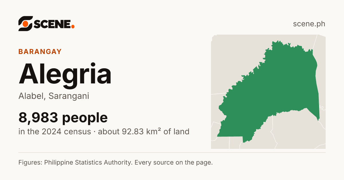 Alegria, Alabel, barangay: 8,983 people in the 2024 census
