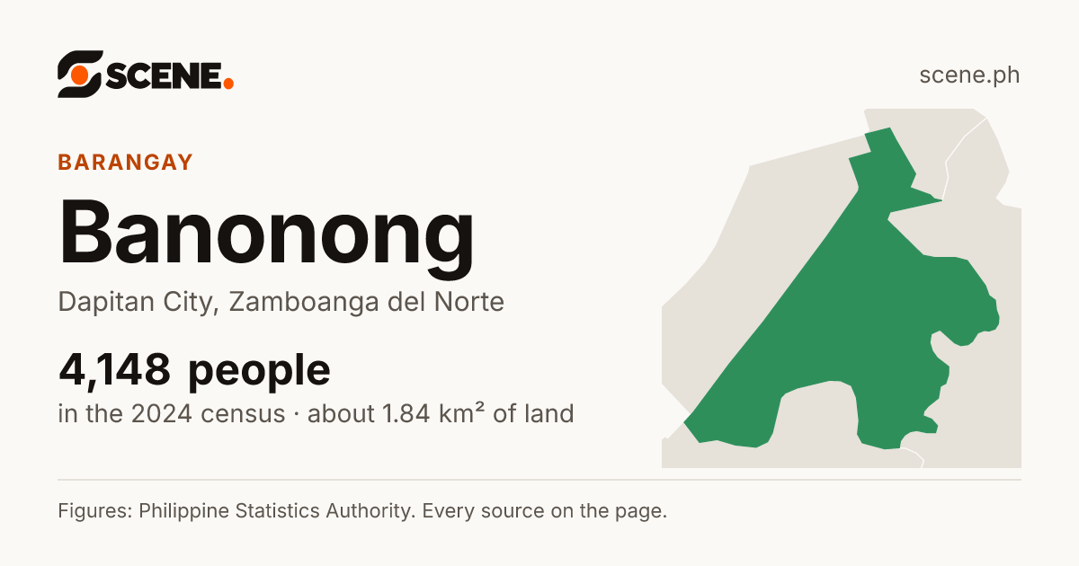 Banonong, Dapitan City, barangay: 4,148 people in the 2024 census