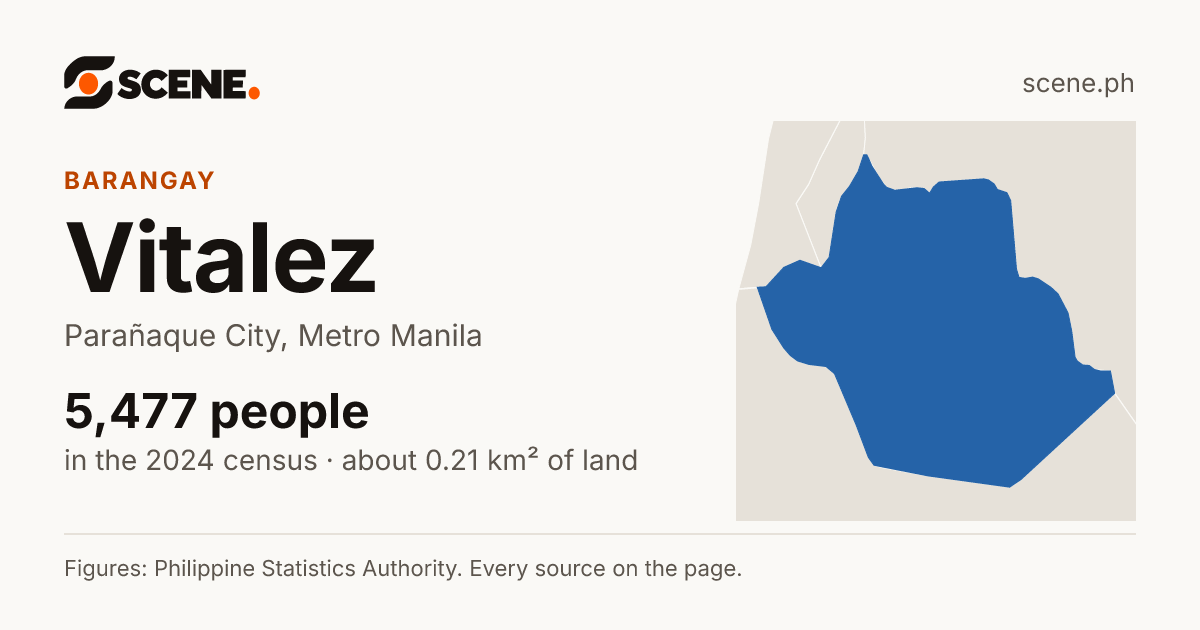 Vitalez, Parañaque City, barangay: 5,477 people in the 2024 census