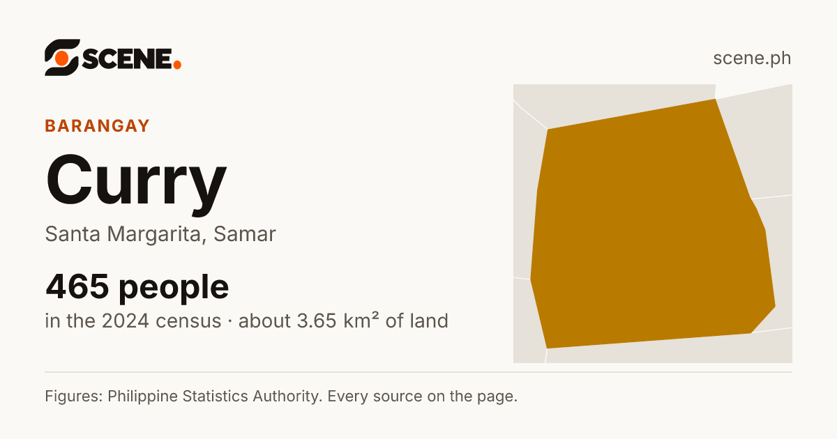 Curry, Santa Margarita, barangay: 465 people in the 2024 census