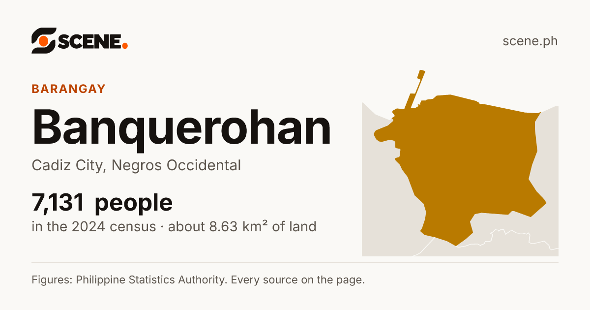 Banquerohan, Cadiz City, barangay: 7,131 people in the 2024 census