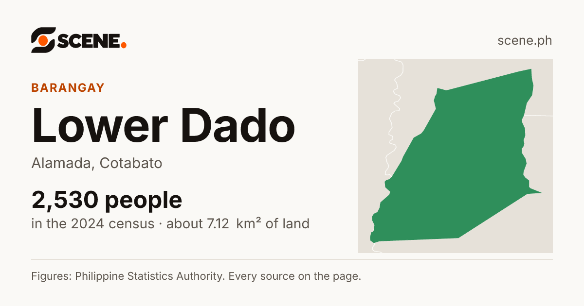 Lower Dado, Alamada, barangay: 2,530 people in the 2024 census