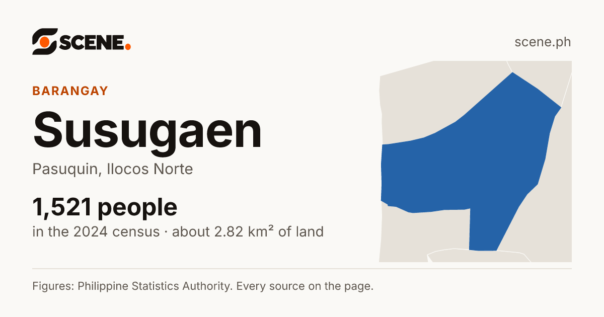 Susugaen, Pasuquin, barangay: 1,521 people in the 2024 census