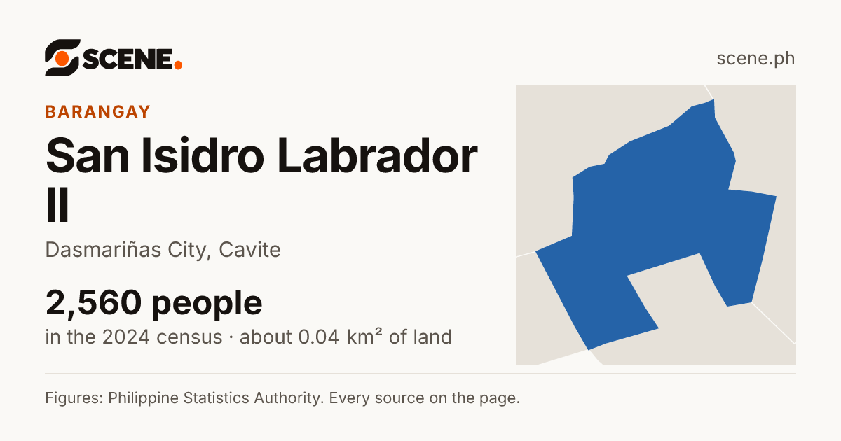 San Isidro Labrador II, Dasmariñas City, barangay: 2,560 people in the 2024 census