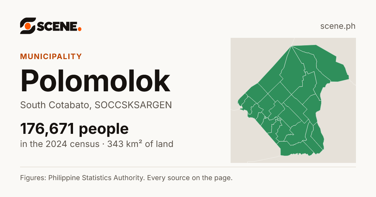 Polomolok, South Cotabato, municipality: 176,671 people in the 2024 census
