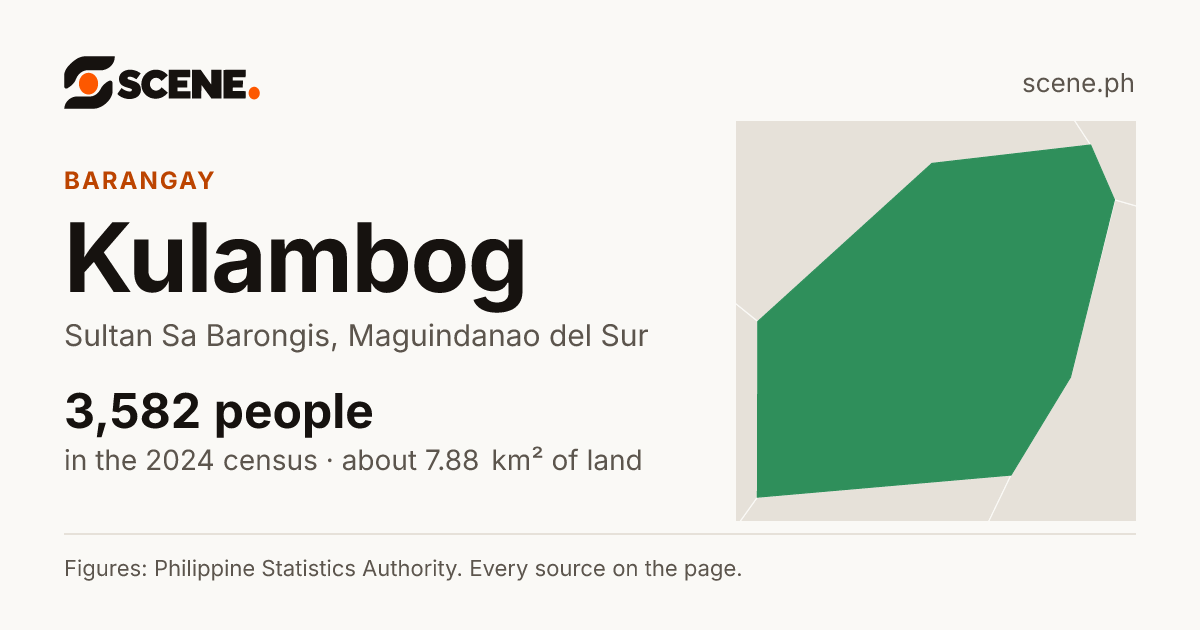 Kulambog, Sultan Sa Barongis, barangay: 3,582 people in the 2024 census