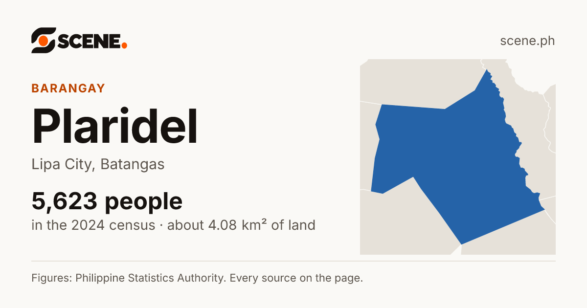 Plaridel, Lipa City, barangay: 5,623 people in the 2024 census