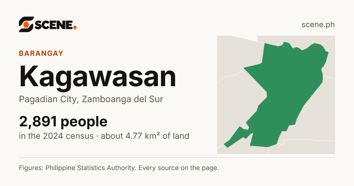 Kagawasan, Pagadian City, barangay: 2,891 people in the 2024 census