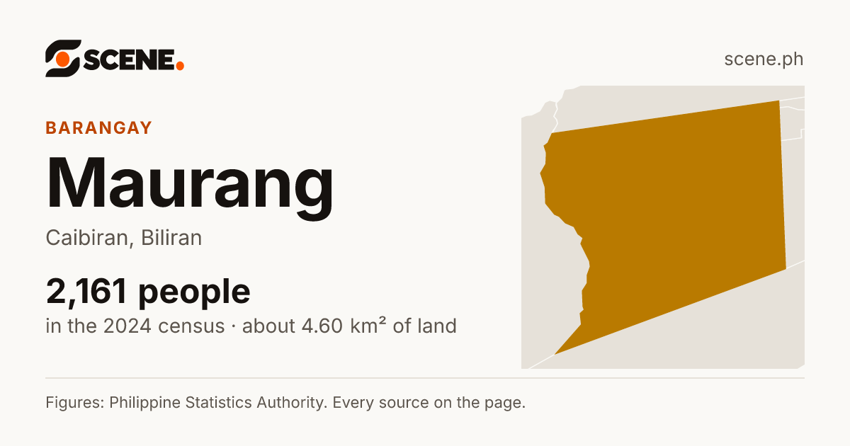 Maurang, Caibiran, barangay: 2,161 people in the 2024 census