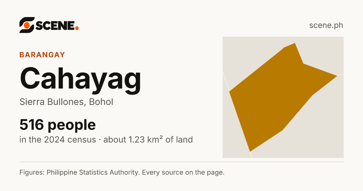 Cahayag, Sierra Bullones, barangay: 516 people in the 2024 census