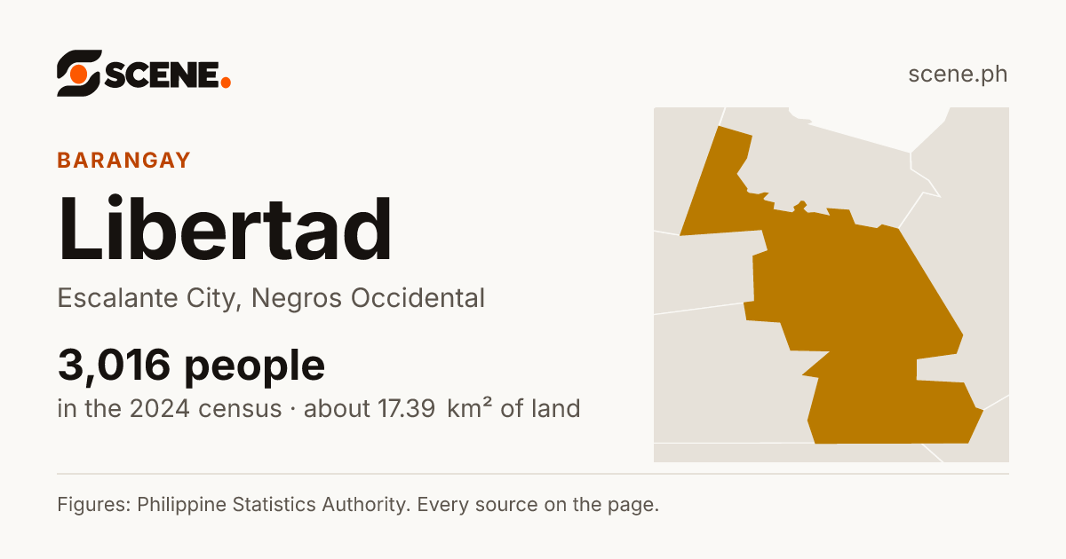 Libertad, Escalante City, barangay: 3,016 people in the 2024 census