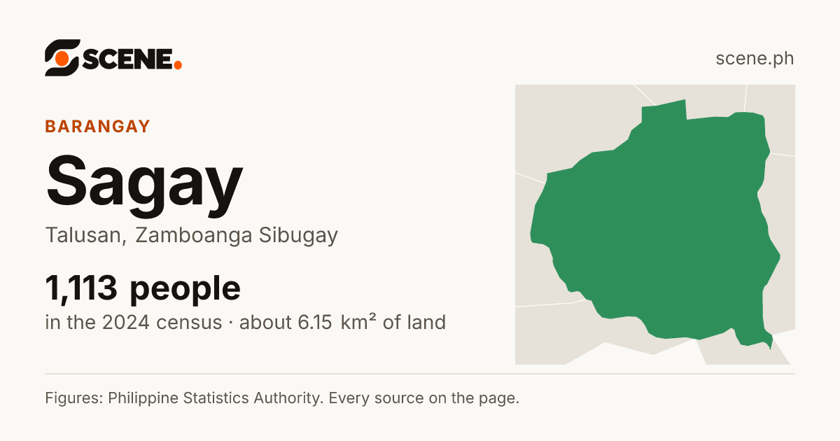 Sagay, Talusan, barangay: 1,113 people in the 2024 census