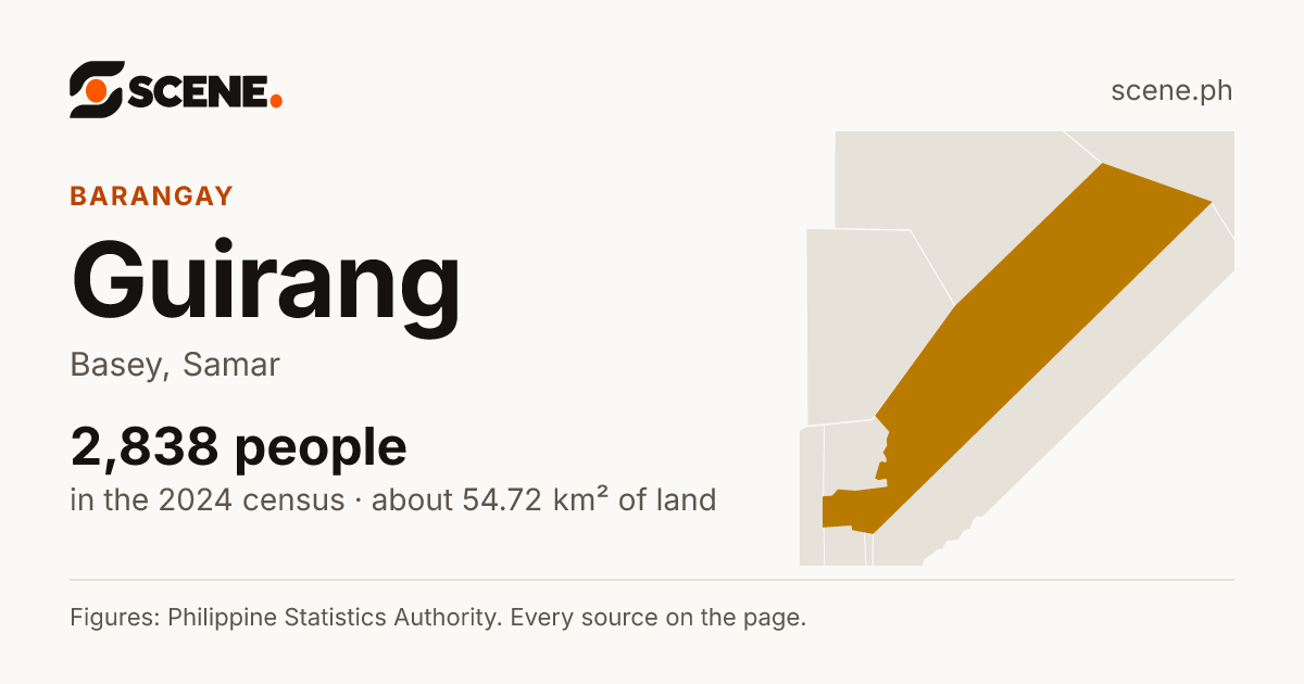 Guirang, Basey, barangay: 2,838 people in the 2024 census