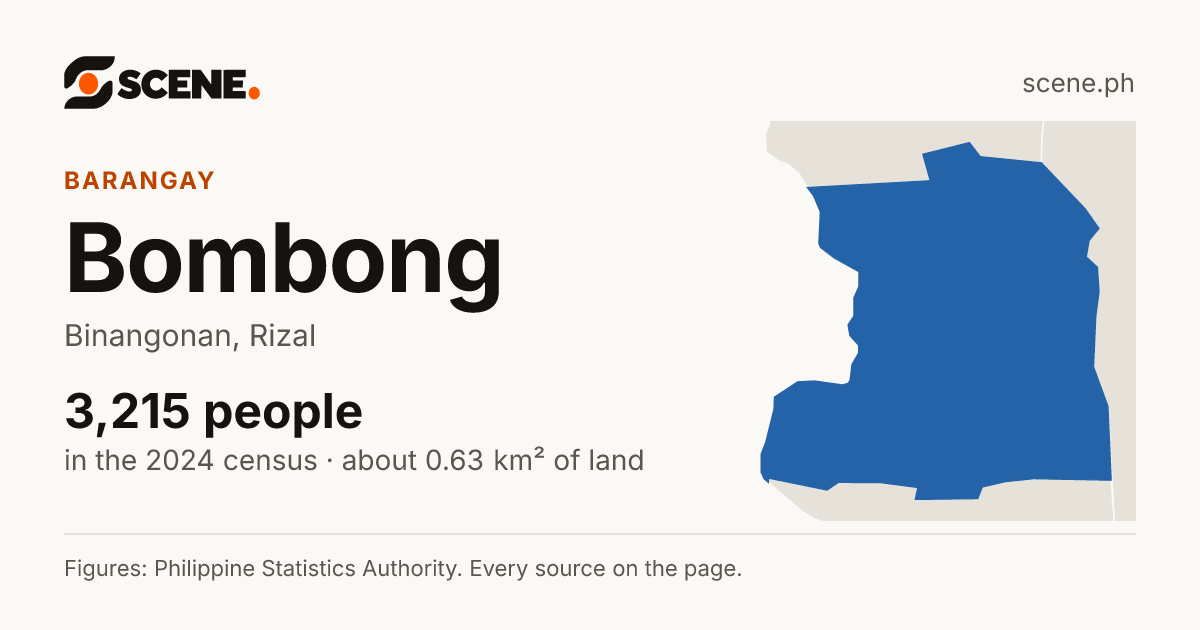 Bombong, Binangonan, barangay: 3,215 people in the 2024 census