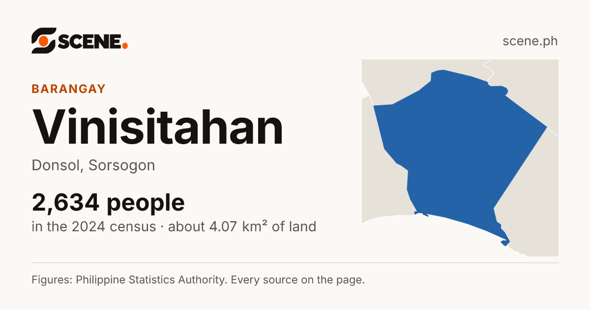 Vinisitahan, Donsol, barangay: 2,634 people in the 2024 census