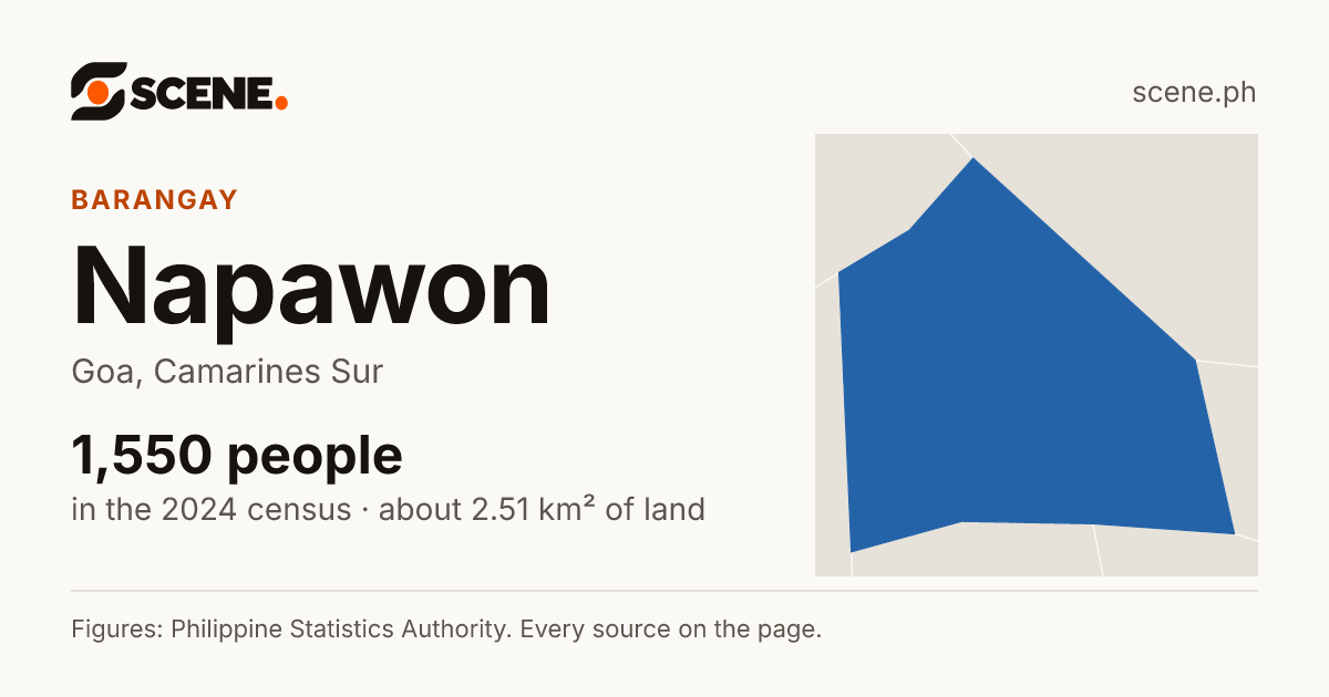 Napawon, Goa, barangay: 1,550 people in the 2024 census