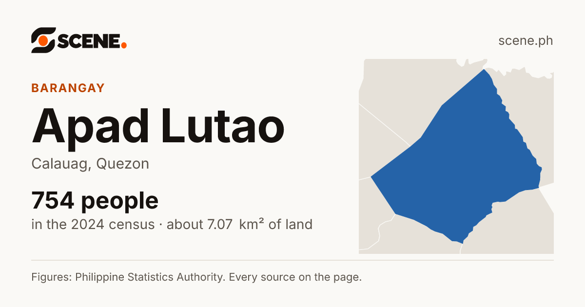 Apad Lutao, Calauag, barangay: 754 people in the 2024 census