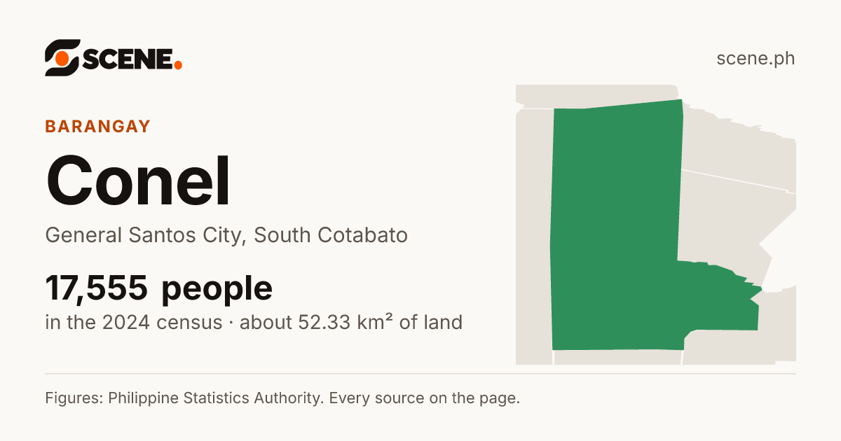 Conel, General Santos City, barangay: 17,555 people in the 2024 census